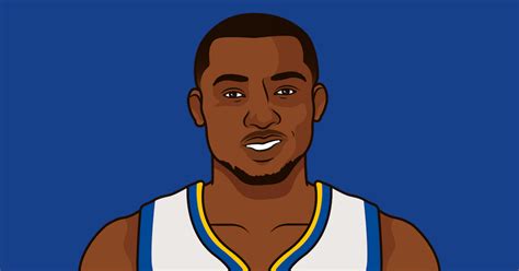 damion lee stats|jonathan kuminga stats.